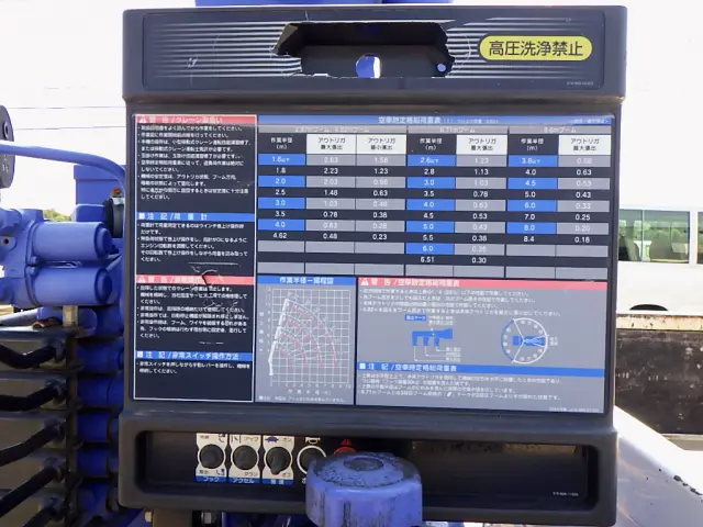 日野 デュトロ TKG-XZU650M(2WD)の写真40