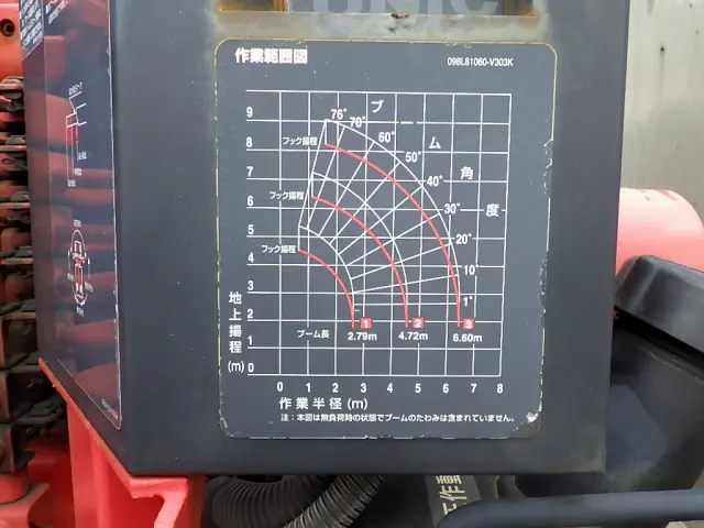 いすゞ フォワード TKG-FRR90S2(2WD)の写真23