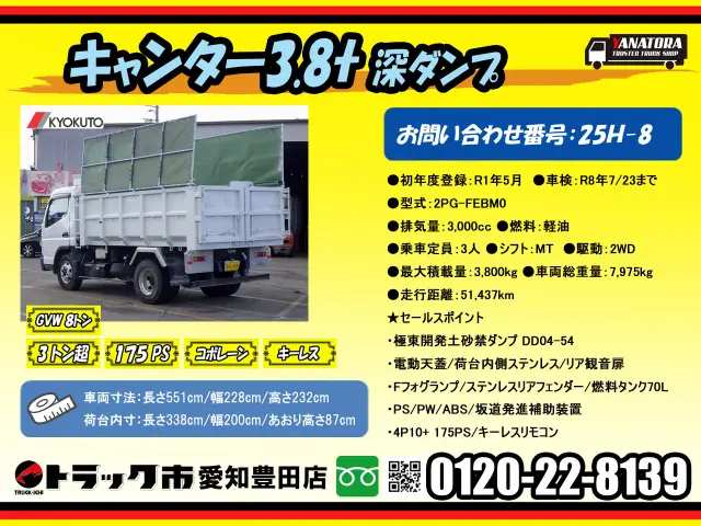 三菱 キャンター 2PG-FEBM0(2WD)の写真2