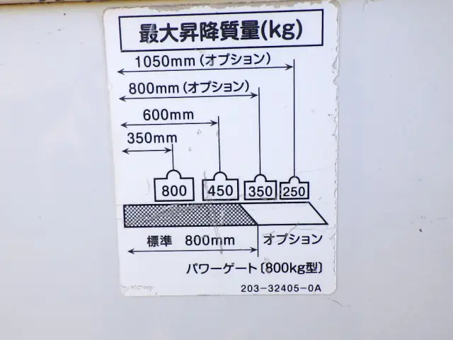 日野 デュトロ TKG-XZU710M(2WD)の写真18