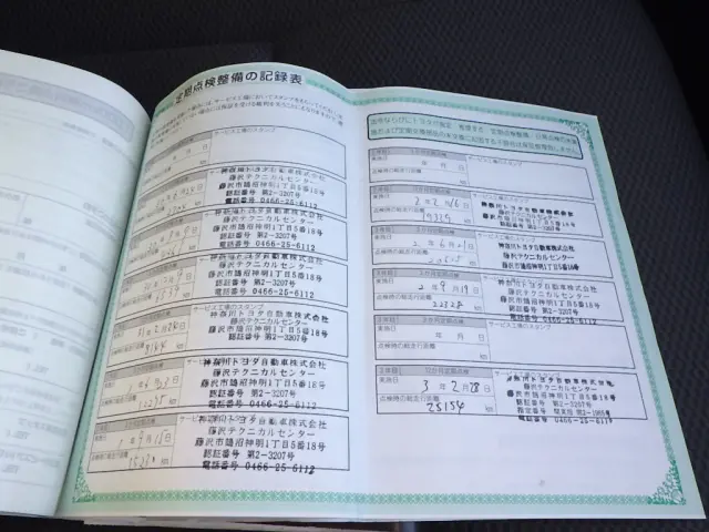 トヨタ ハイエースコミューター QDF-GDH223B(2WD)の写真48