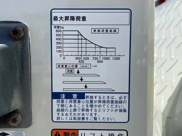トヨタ ダイナ TKG-XZC605(2WD)の写真13