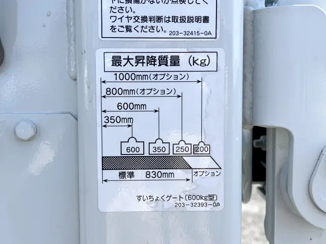 最大600KGまでの荷物を積み降ろしできる垂直式パワーゲート！|三菱 キャンター 2RG-FBA20(2WD)の写真14