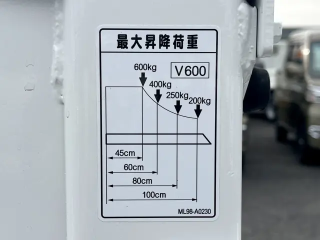 日産 アトラス CBF-SQ1F24(2WD)の写真15