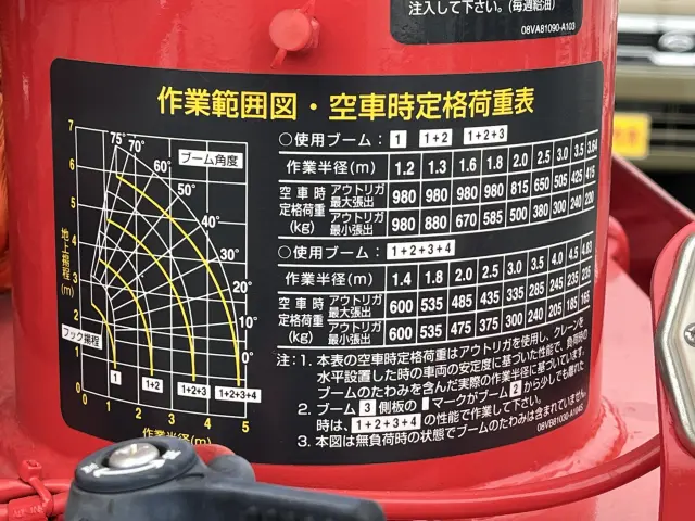 いすゞ エルフ TRG-NJR85A(2WD)の写真13