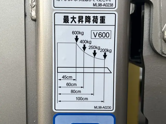 三菱 キャンター 2RG-FBA20(2WD)の写真14