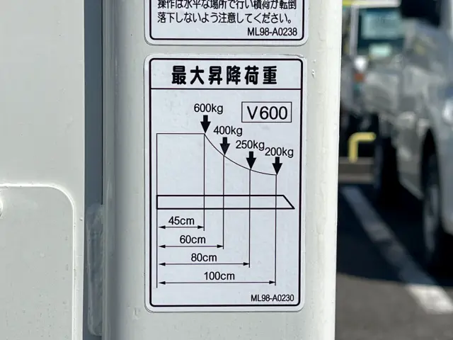三菱 キャンター 2RG-FBA20(2WD)の写真17