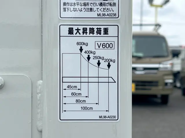 三菱 キャンター 2RG-FBA20(2WD)の写真16