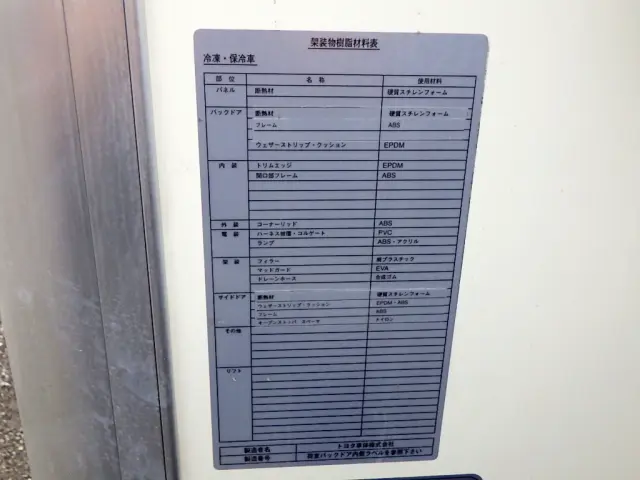 トヨタ ダイナ QDF-KDY221(2WD)の写真46