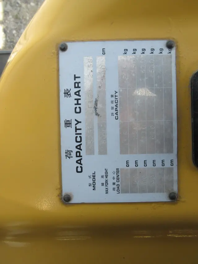 TCM フォークリフト FD25T3の写真13