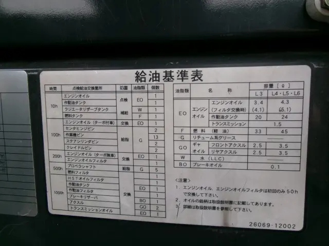 TCM ミニホイールローダ L5の写真20