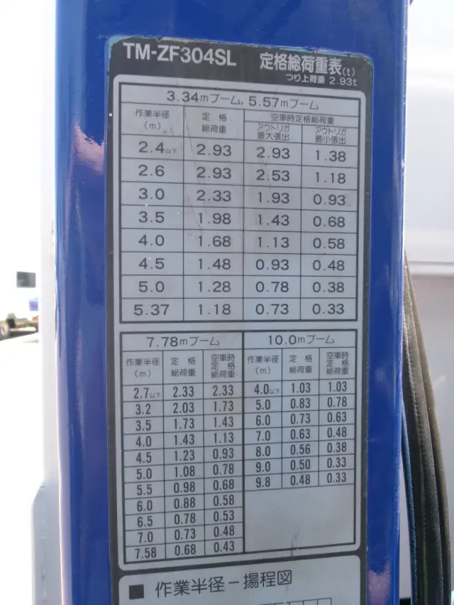 ＵＤ コンドル QKG-PK39LH(未入力/関係無)の写真12