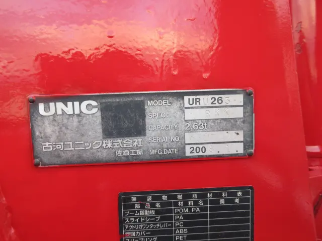 三菱 キャンター PDG-FE83DYの写真46