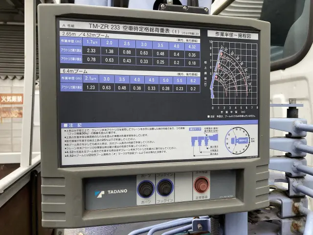 日産 アトラス PB-AKR81A(2WD)の写真34