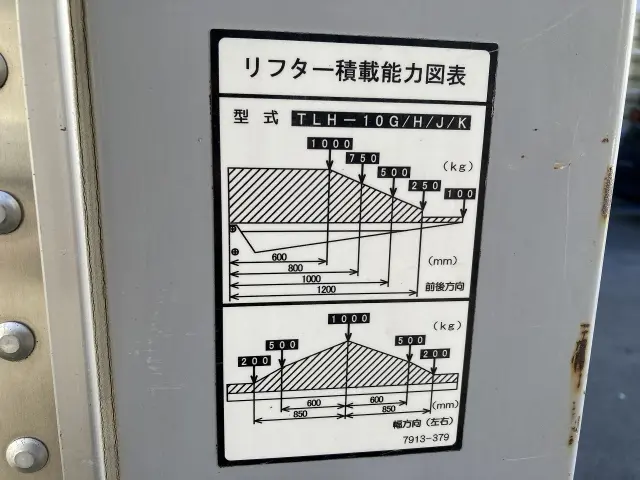 いすゞ エルフ TRG-NMR85AN(2WD)の写真31