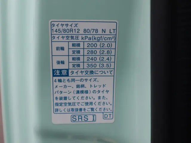 ダイハツ ハイゼットトラック 3BD-S500P(2WD)の写真19