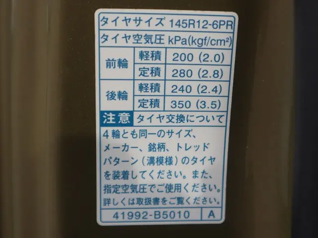 ダイハツ ハイゼットトラック 3BD-S510P(4WD)の写真25