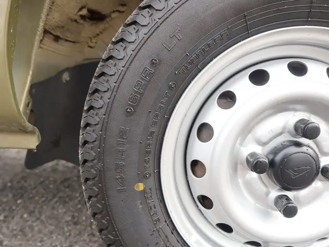 ダイハツ ハイゼットトラック 3BD-S510P(4WD)の写真27