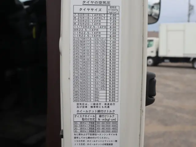 日野 レンジャー 2KG-FC2ABA(2WD)の写真31