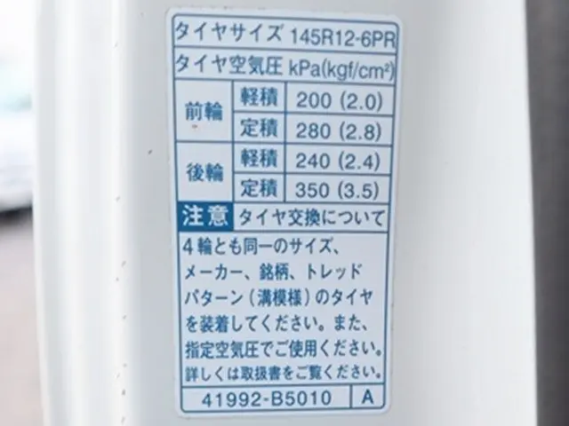 ダイハツ ハイゼットトラック EBD-S510P(4WD)の写真21