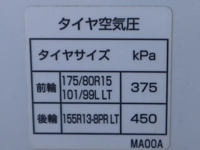 日産 アトラス CBF-SQ2F24(2WD)の写真16