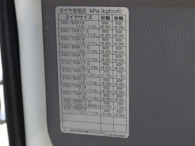 三菱 キャンター TPG-FEB80(2WD)の写真25