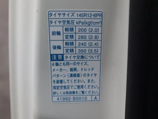 ダイハツ ハイゼットトラック EBD-S510P(4WD)の写真19
