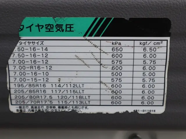 三菱 キャンター TPG-FEA50(2WD)の写真26
