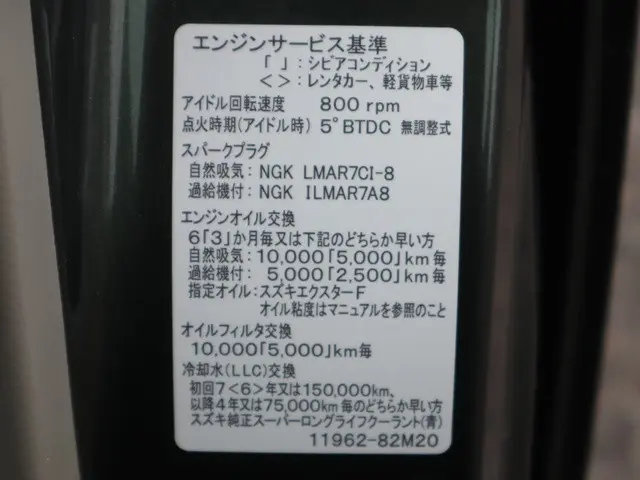 スズキ エブリイ EBD-DA17V(4WD)の写真17
