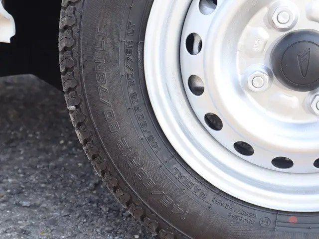 ダイハツ ハイゼットトラック 3BD-S510P(4WD)の写真27