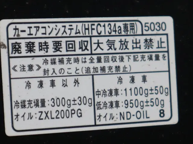 ダイハツ ハイゼットトラック 3BD-S510P(4WD)の写真19