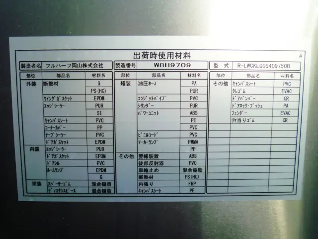 日野 プロフィア 2DG-FW1AHC(8x4)の写真23