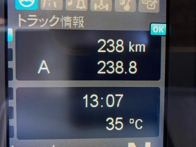 三菱 スーパーグレート 2PG-FY74HY(6x4)の写真22