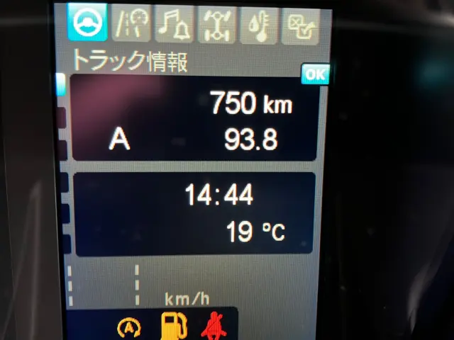 三菱 スーパーグレート 2KG-FV70HZ(6x4)の写真25