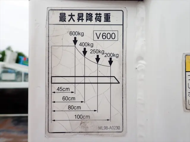 いすゞ エルフ TKG-NJR85AN(2WD)の写真11