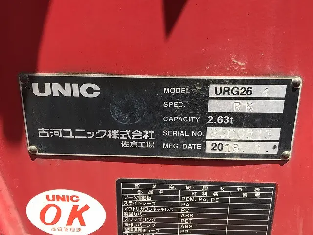 三菱 キャンターガッツ TPG-FEA50(2WD)の写真46