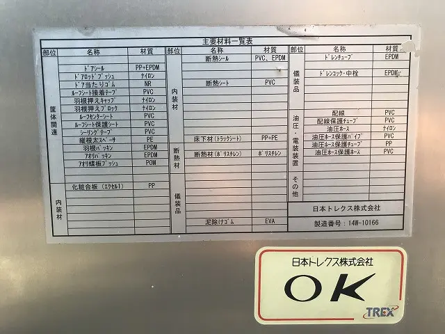 日野 デュトロ 2KG-XZU720M(2WD)の写真29