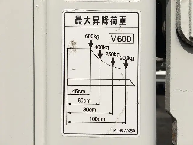 いすゞ エルフ TRG-NKR85A(2WD)の写真37