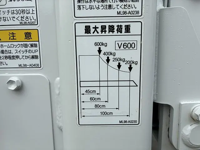 三菱 キャンター 2RG-FBA20(2WD)の写真44