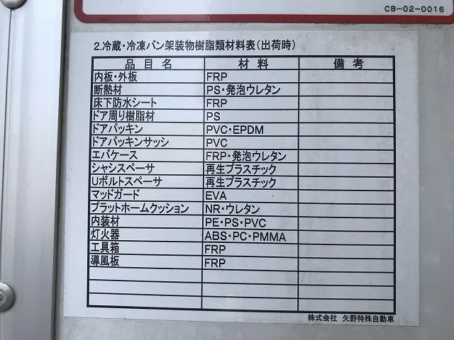 日野 レンジャー 2KG-FC2ABG(2WD)の写真25