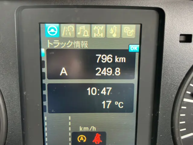 三菱 ファイター 2KG-FK65F(2WD)の写真19