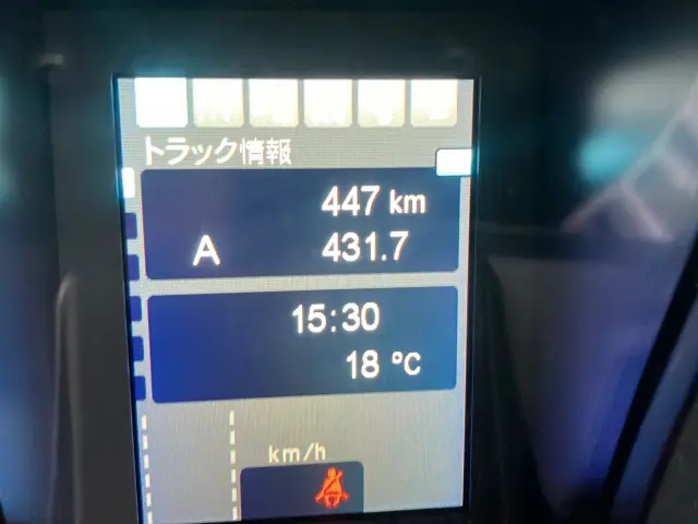 三菱 スーパーグレート 2KG-FV70HX(6x4)の写真22