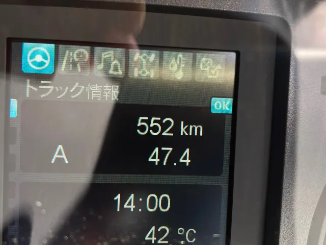 三菱 ファイター 2KG-FK62FZ(2WD)の写真24