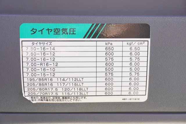 いすゞ エルフ TPG-NKR85AN(2WD)の写真33