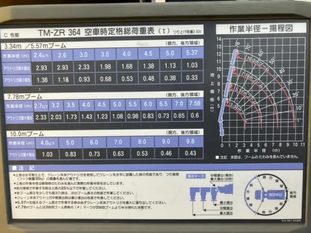 いすゞ フォワード PB-FRR35G3(2WD)の写真30