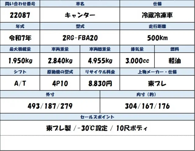 三菱 キャンター 2RG-FBA20(2WD)の写真2