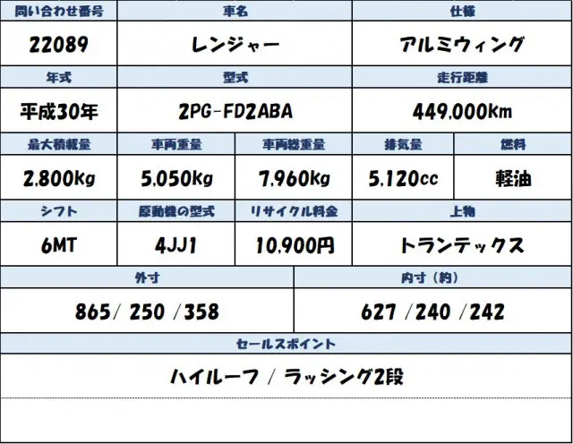 日野 レンジャー 2PG-FD2ABA(2WD)の写真2