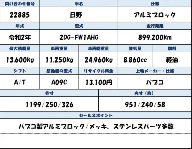 日野 プロフィア 2DG-FW1AHGの写真2