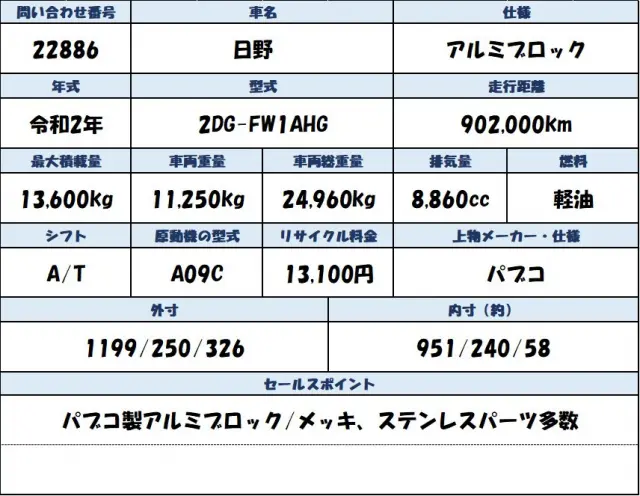 日野 プロフィア 2DG-FW1AHGの写真2