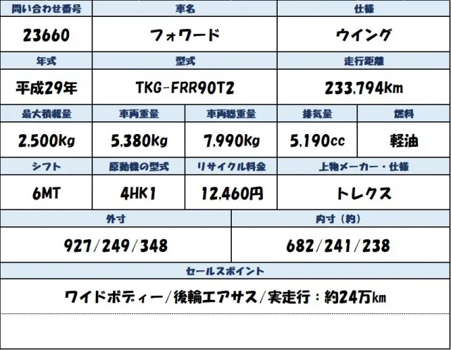 いすゞ フォワード TKG-FRR90T2の写真2